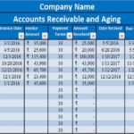 Download Accounts Receivable With Aging Excel Template with regard to Ar Report Template