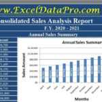 Download Consolidated Annual Sales Report Excel Template Intended For Sale Report Template Excel