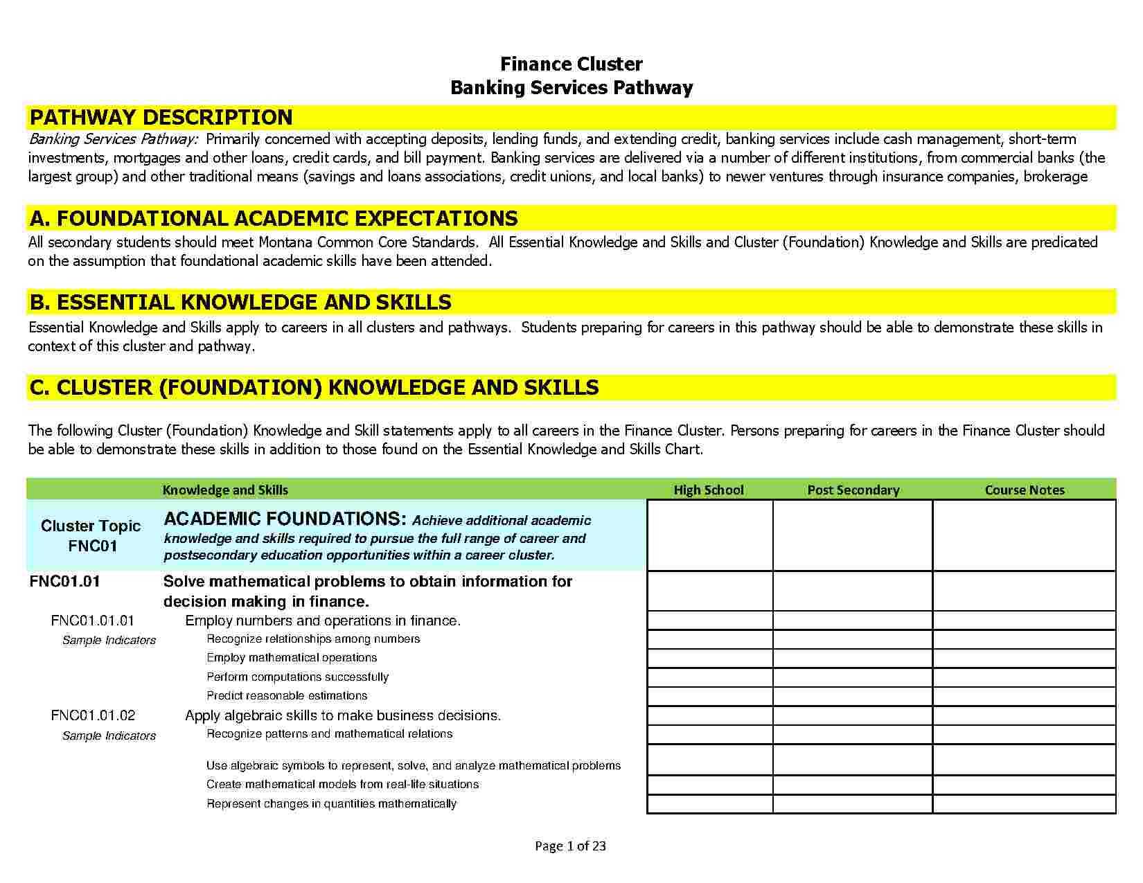 Download Customer Needs Analysis Style 10 Template For Free For Training Needs Analysis Report Template