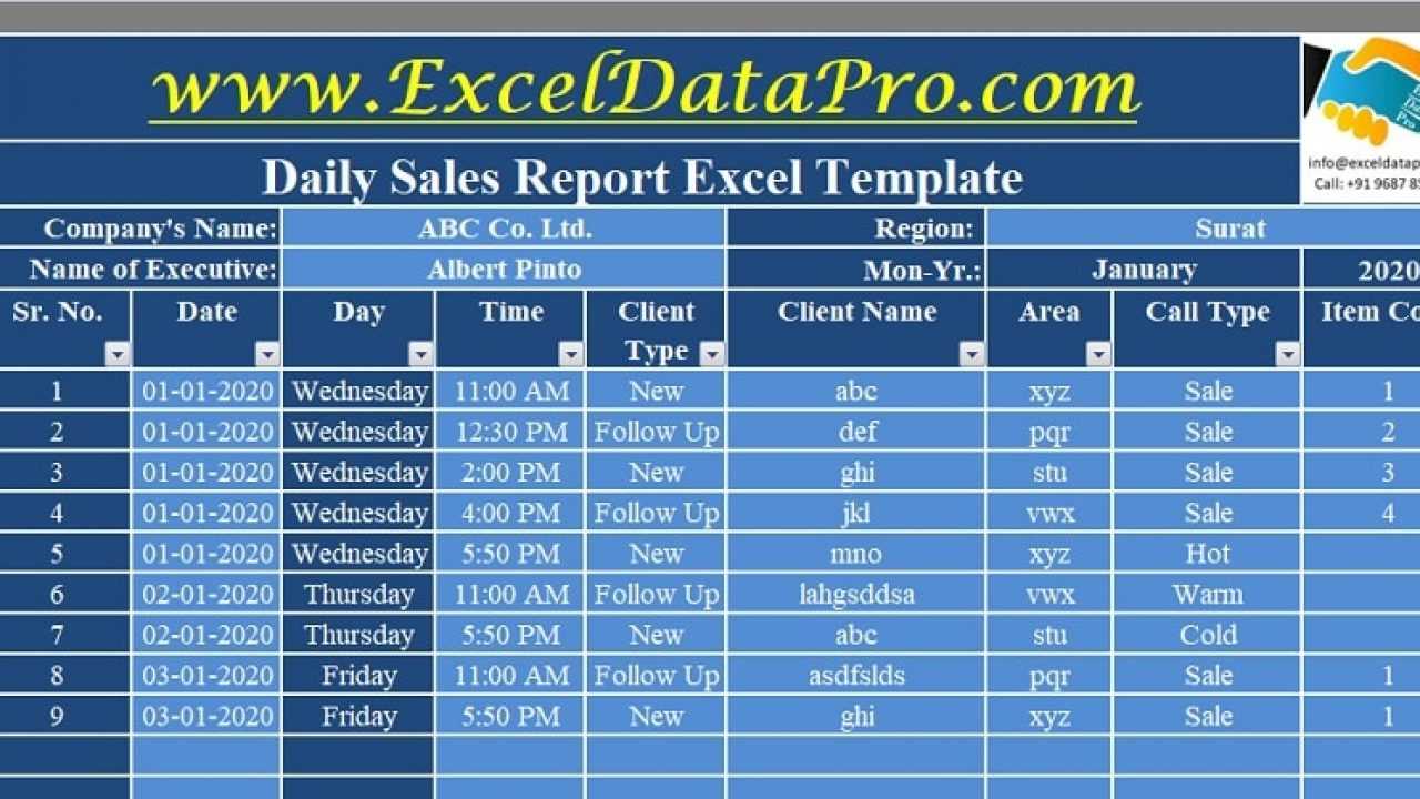 Download Daily Sales Report Excel Template – Exceldatapro For Daily Sales Call Report Template Free Download