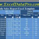 Download Daily Sales Report Excel Template – Exceldatapro In Sales Management Report Template