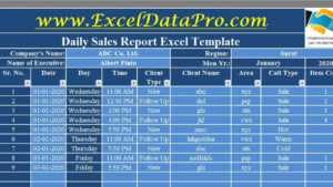 Download Daily Sales Report Excel Template - Exceldatapro with Daily Sales Report Template Excel Free