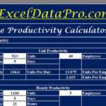 Download Employee Productivity Calculator Excel Template For Monthly Productivity Report Template