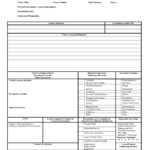 Download Lesson Plan Template – Barati.ald2014 With Madeline Hunter Lesson Plan Blank Template