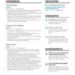 Download: Operations Manager Resume Example For 2020 | Enhancv With Operations Manager Report Template
