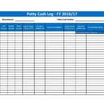 Download Petty Cash Log Style 68 Template For Free At With Regard To Petty Cash Expense Report Template