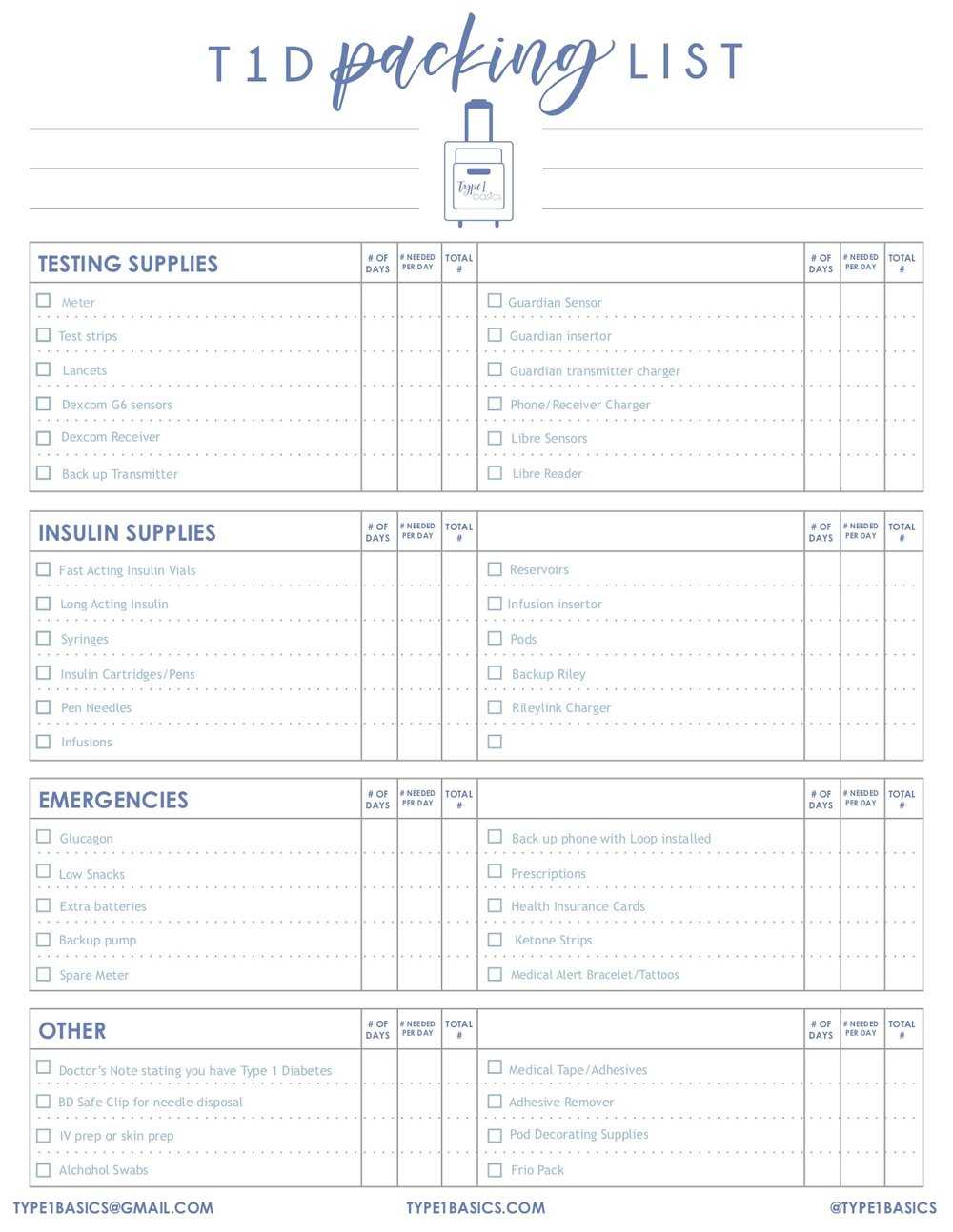 Downloads — Type1 Basics With Blank Packing List Template