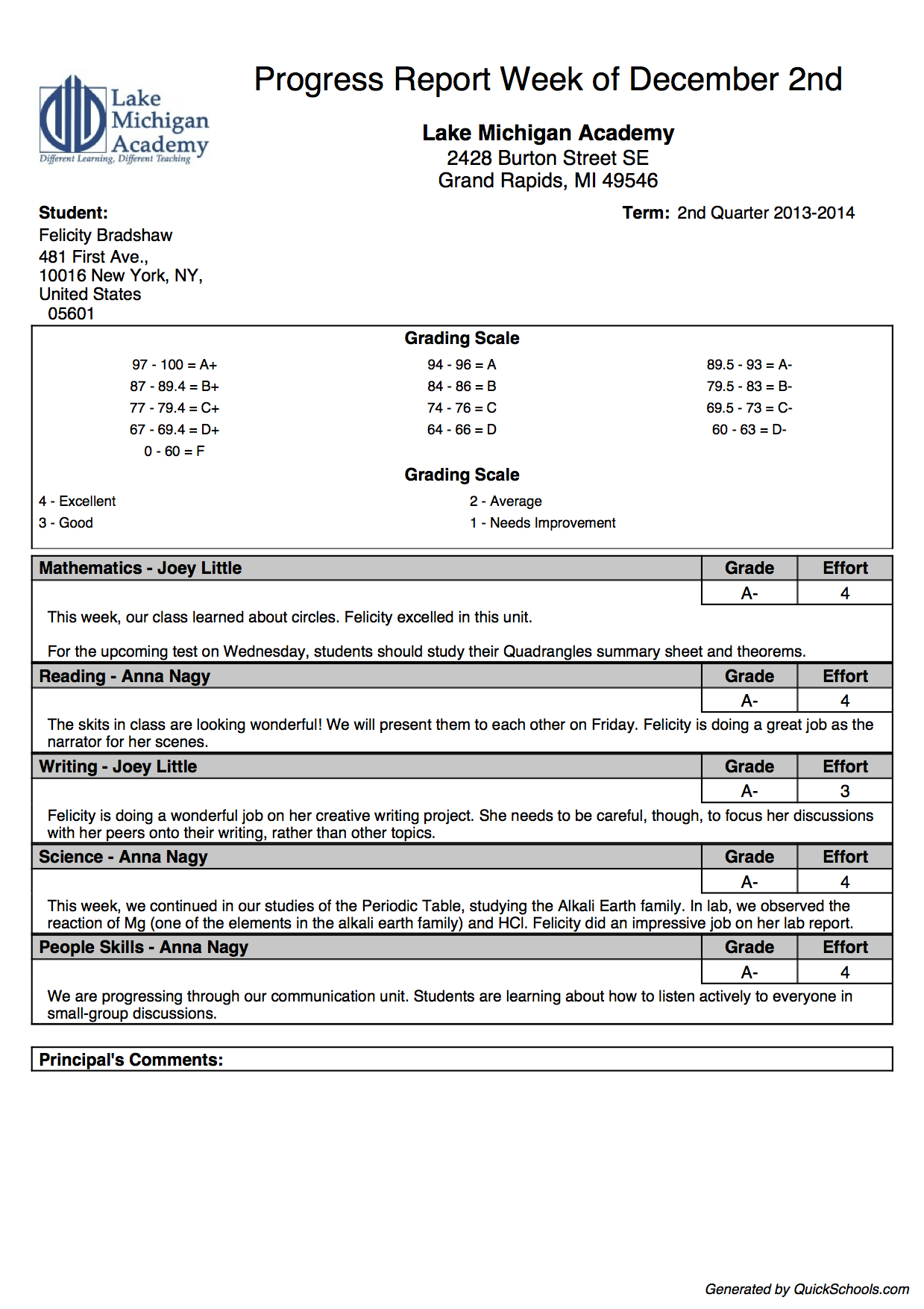 Early Childhood Education | School Management & Student Inside Mi Report Template