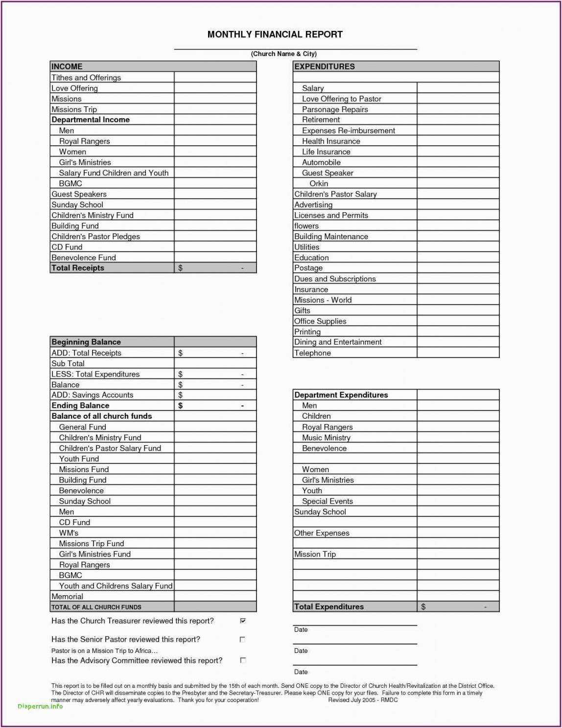 Editable 014 Template Ideas Non Profit Treasurer Report Within Non Profit Monthly Financial Report Template