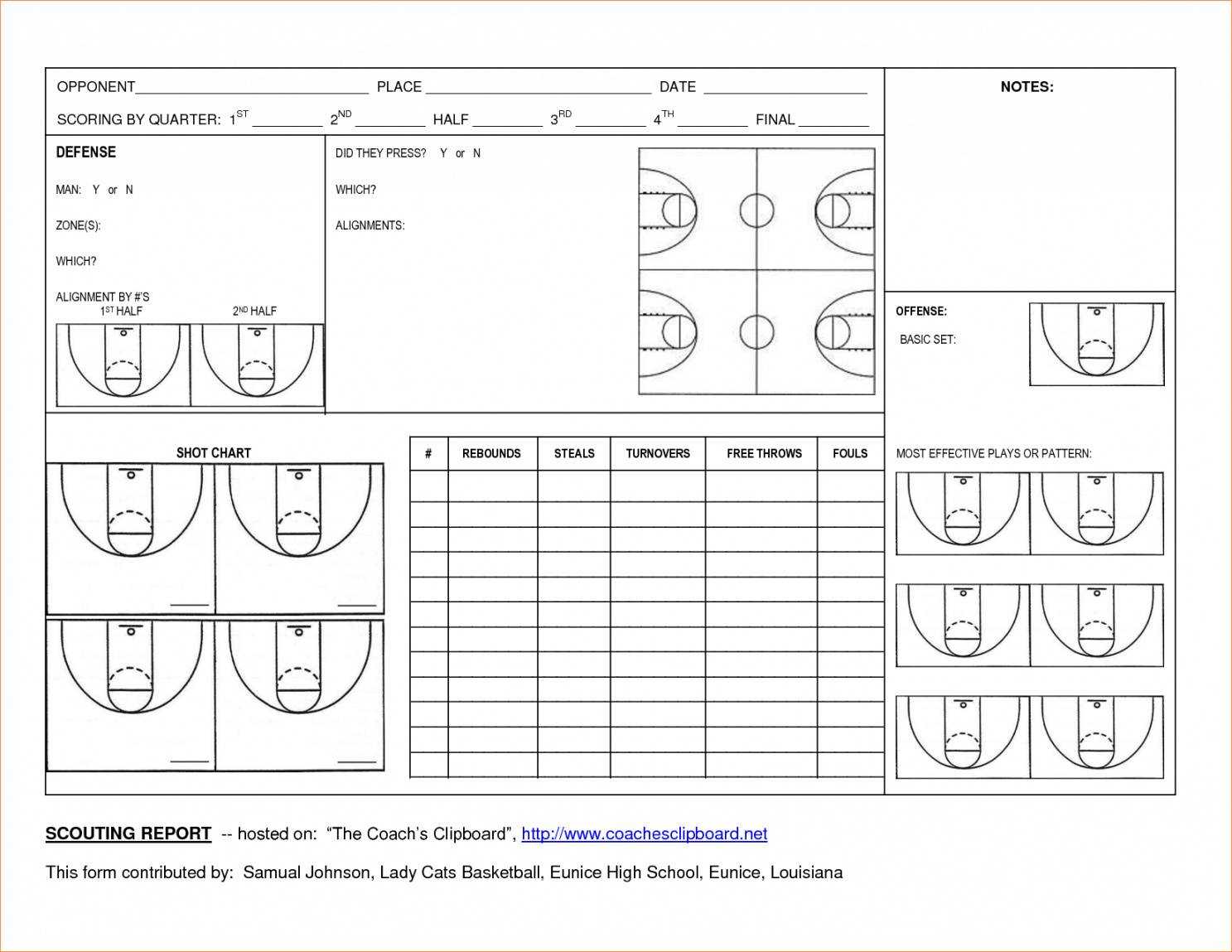 Editable Basketball Scouting Report Template Dltemplates Regarding Basketball Scouting Report Template