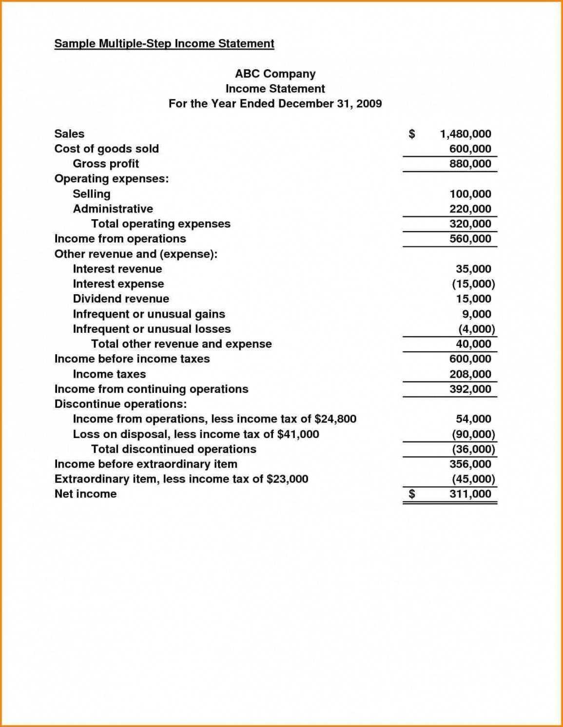 Editable How To Analyze Non Profit Financial Statements Or With Non Profit Monthly Financial Report Template