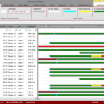 Editable Powerdb Acceptance & Maintenance Test Data With Regard To Weekly Test Report Template