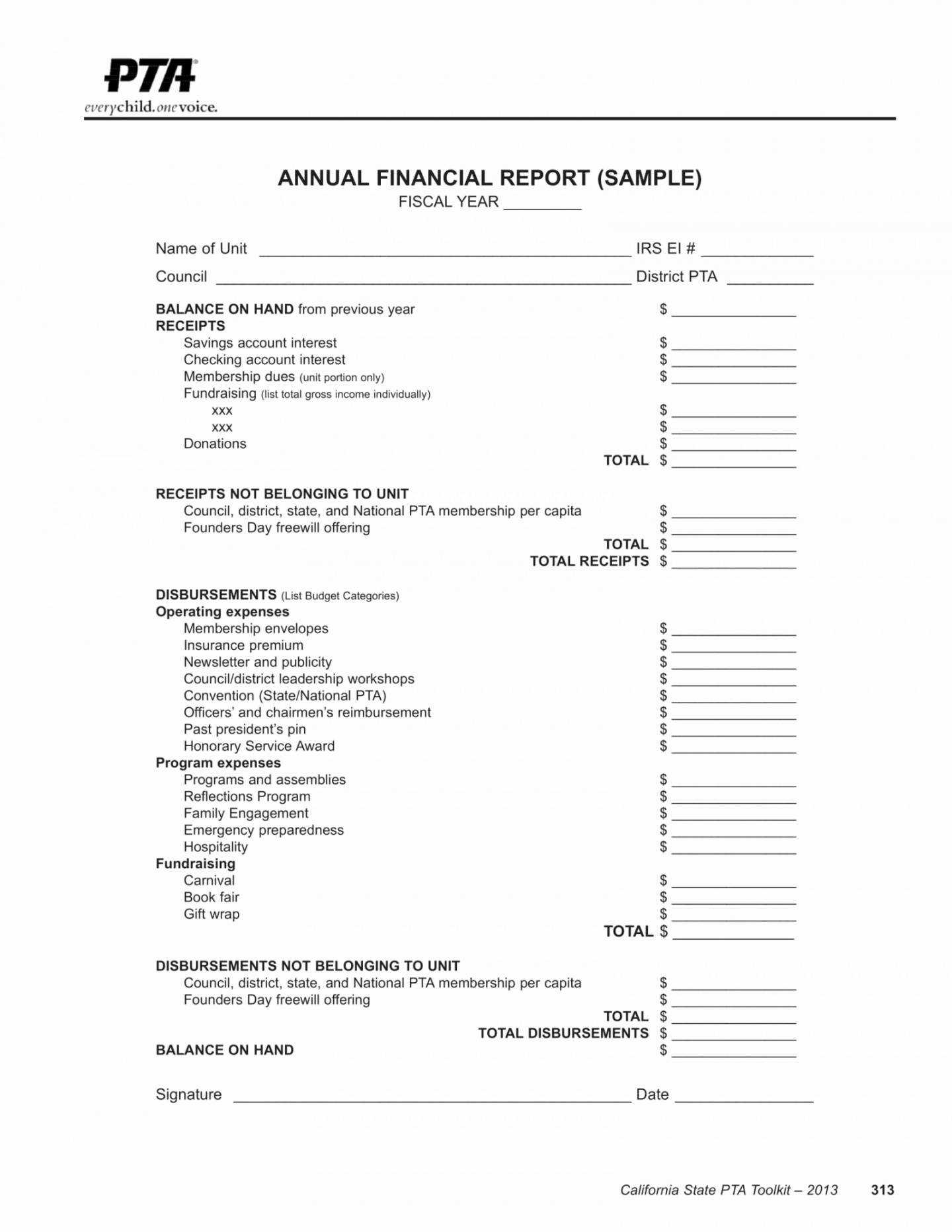 Editable Sample Financial Statement Template For Financial Regarding Fundraising Report Template