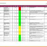 Editable Weekly Project Status Rt Template Excel Daily for Project Status Report Template In Excel