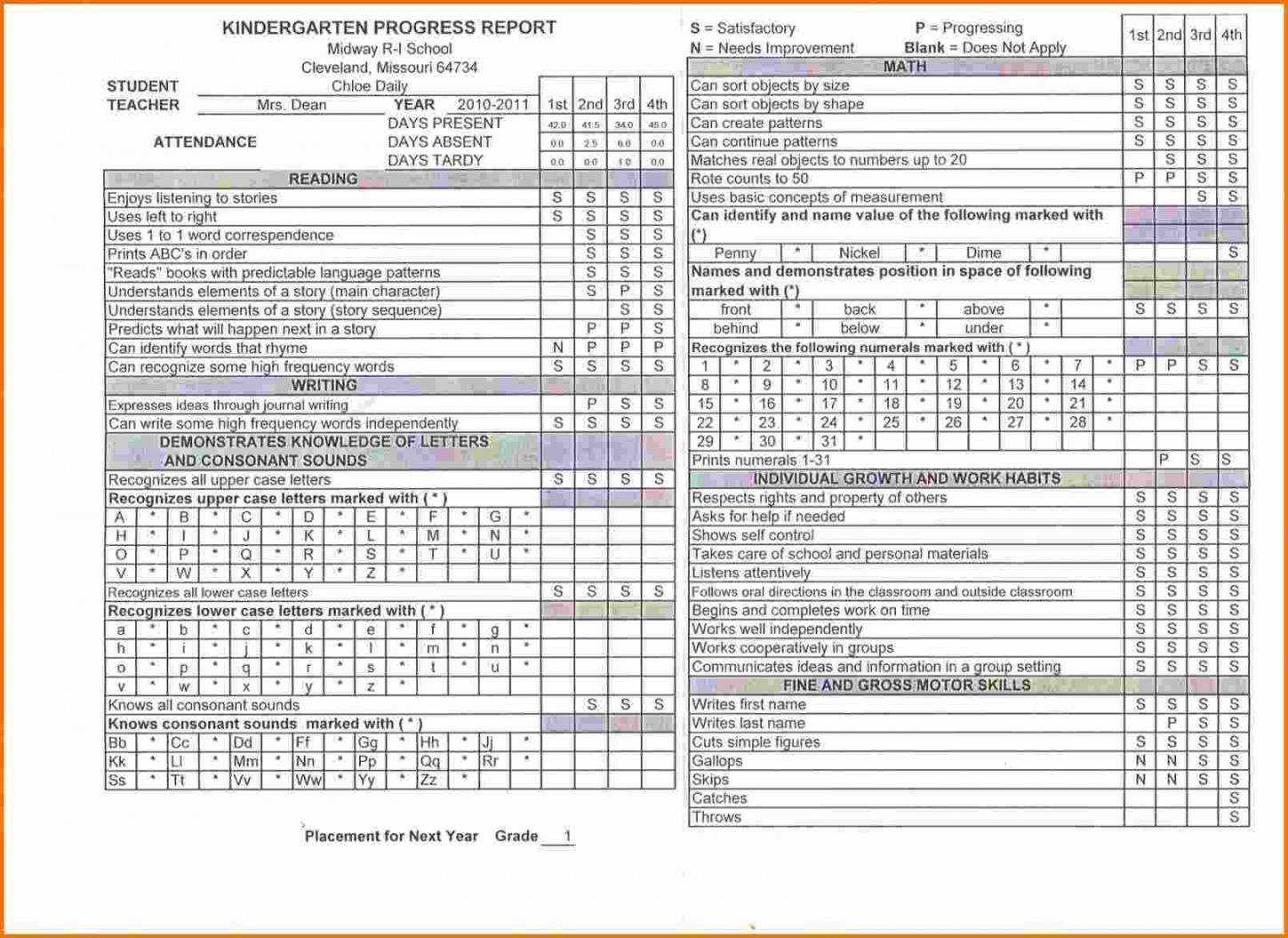 Elementary Blank Report Card Template Kindergarten Report Inside Blank Report Card Template