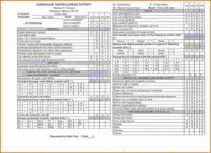 Elementary Blank Report Card Template Kindergarten Report pertaining to Kindergarten Report Card Template