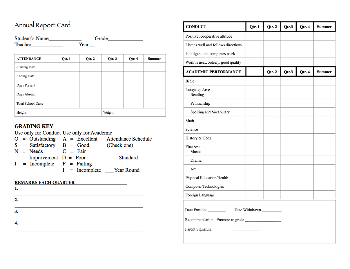 Elementary Report Card | A Homeschool Mom With Regard To Homeschool Middle School Report Card Template