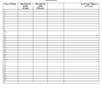 Employee Daily Activity Report | Templates At intended for Employee Daily Report Template