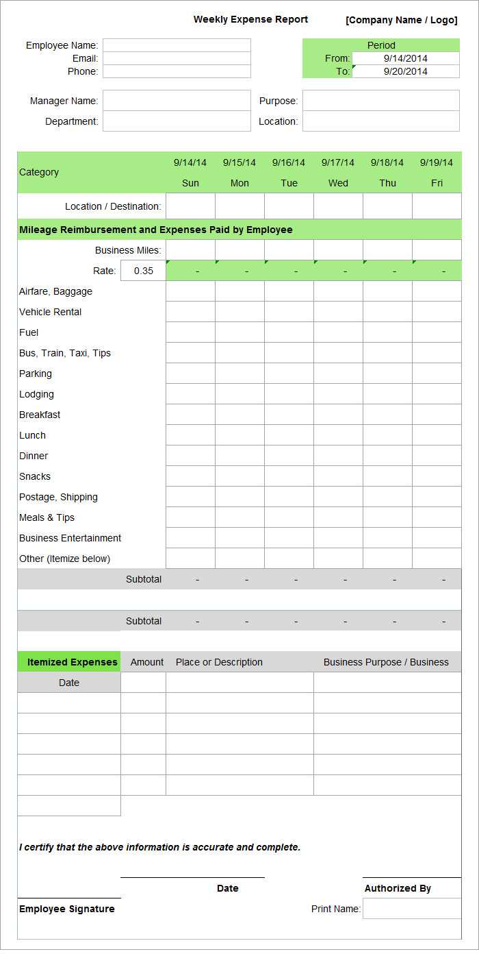 Employee Expense Report Template - 9+ Free Excel, Pdf, Apple Throughout Microsoft Word Expense Report Template