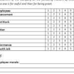 Employee Morale Survey Sample – Barati.ald2014 Intended For Employee Satisfaction Survey Template Word