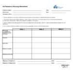 Employee Performance Planning Worksheet Template Example Throughout Performance Improvement Plan Template Word