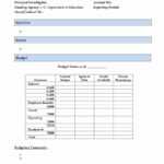 Employee Weekly Status Report Template – Barati.ald2014 Intended For Staff Progress Report Template