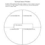 Englishlinx | Summary Worksheets Throughout Blank Four Square Writing Template