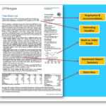 Equity Research Report Template – Karan.ald2014 Regarding Stock Analyst Report Template
