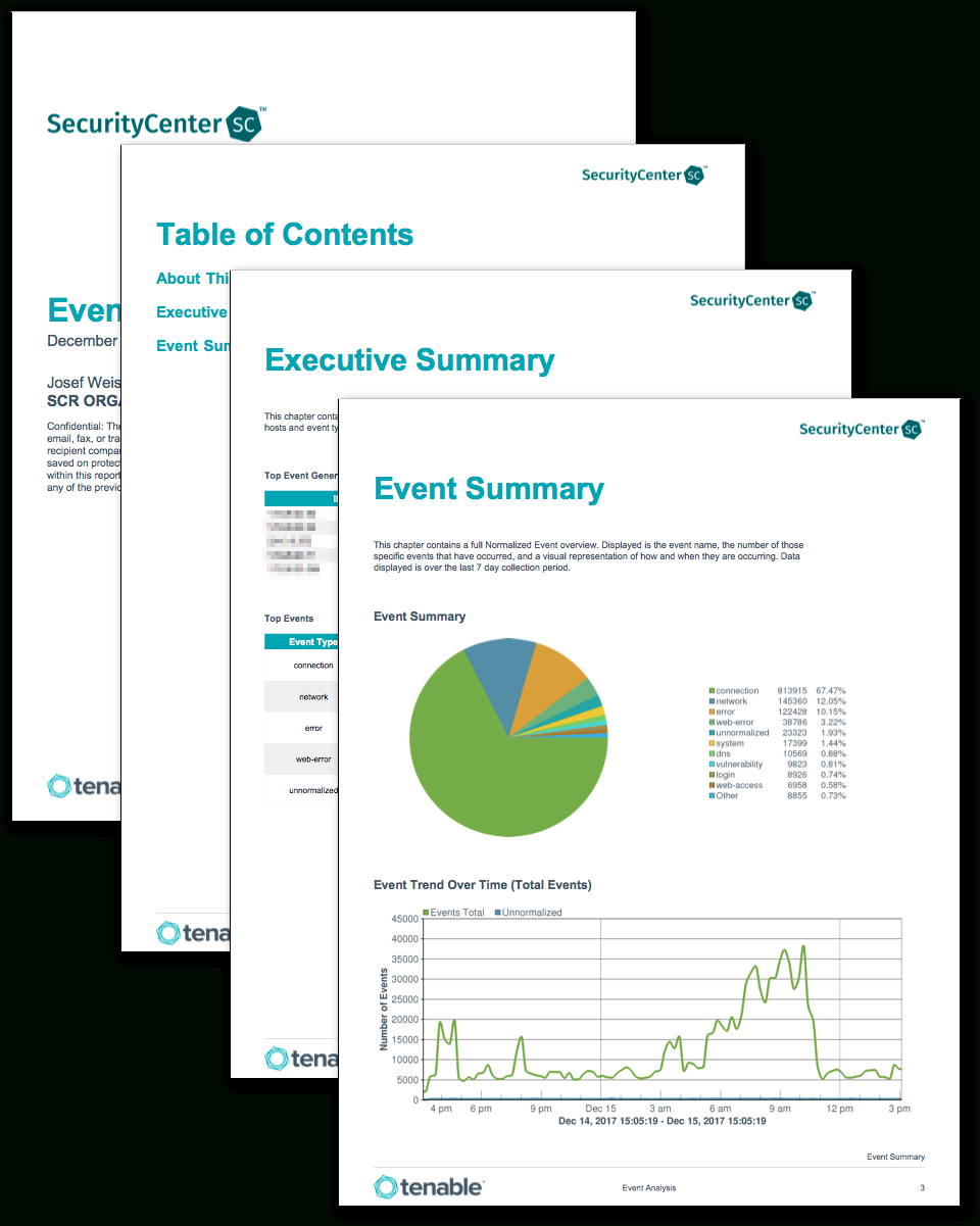 Event Analysis Report - Sc Report Template | Tenable® With Regard To Network Analysis Report Template