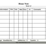 Example Home Notes For Behavior Monitoring Intended For Daily Behavior Report Template