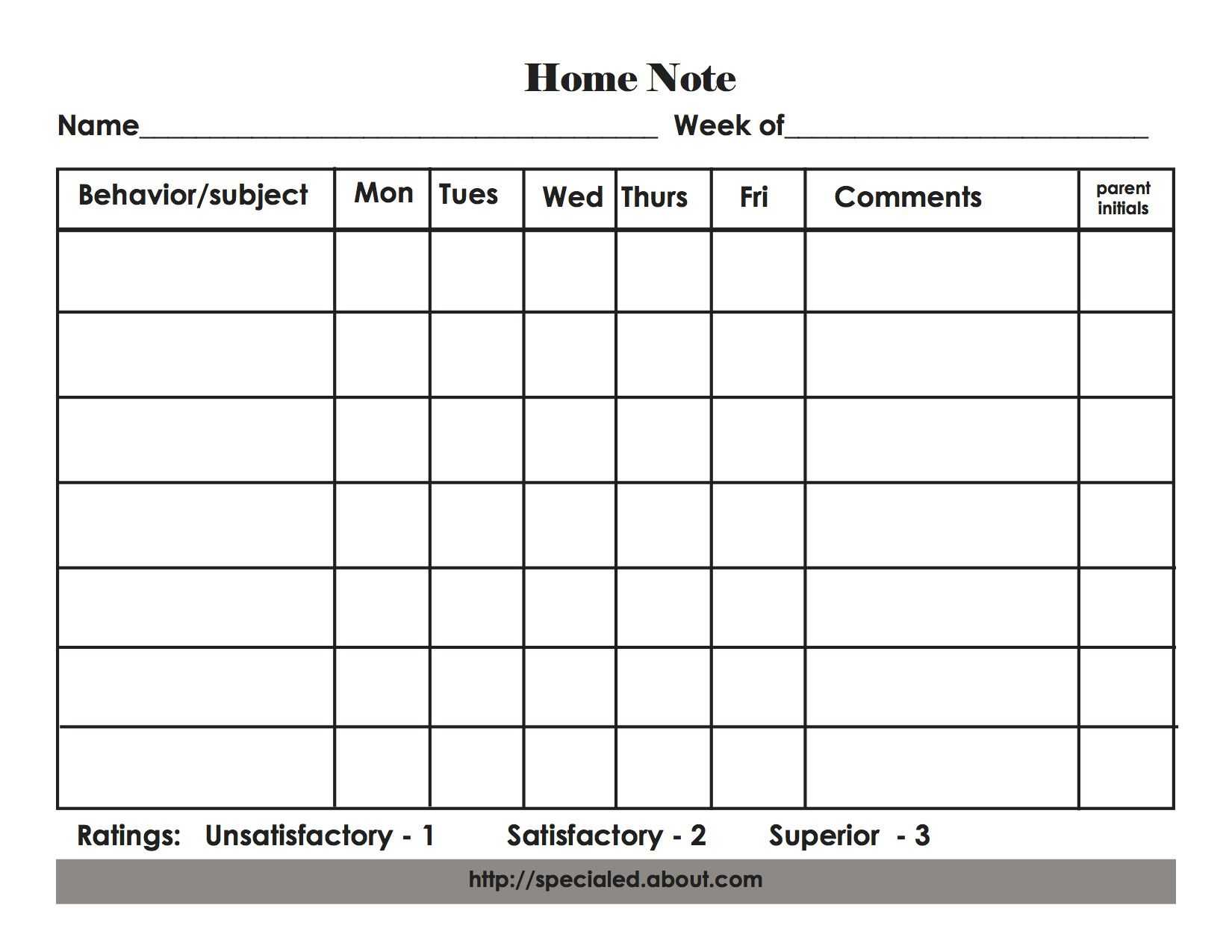 Example Home Notes For Behavior Monitoring Intended For Daily Behavior Report Template