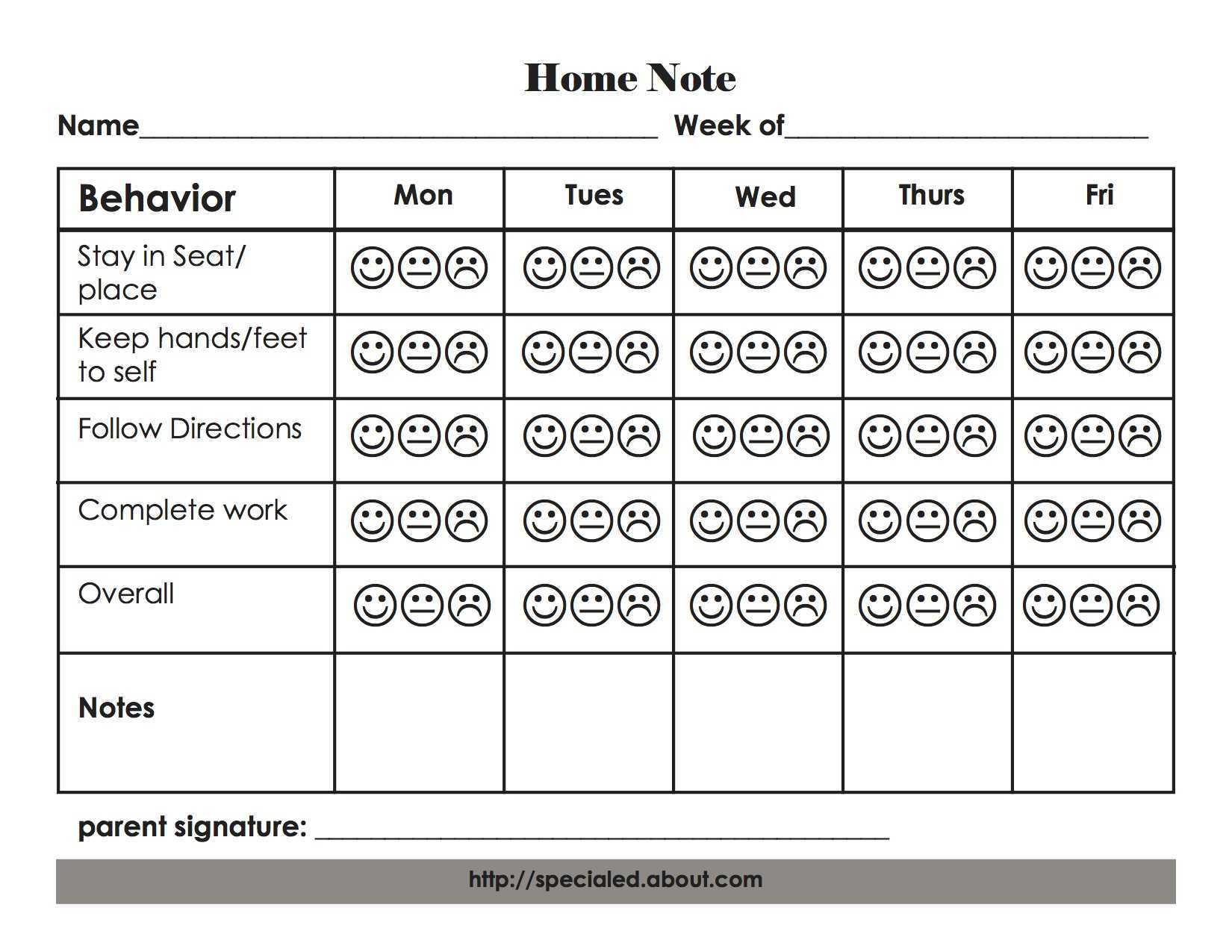 Example Home Notes For Behavior Monitoring Within Daily Behavior Report Template