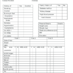 Example Of A Poorly Designed Case Report Form | Download for Case Report Form Template Clinical Trials