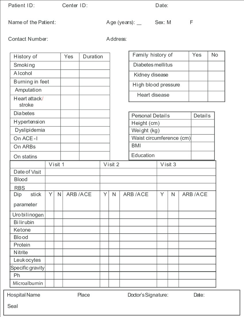 Example Of A Poorly Designed Case Report Form | Download For Case Report Form Template Clinical Trials