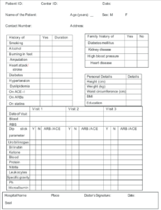 Example Of A Poorly Designed Case Report Form | Download inside Case Report Form Template