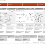 Example Ux Docs And Deliverables – Uxm In Ux Report Template