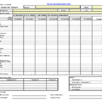Excel Spreadsheets Help: Travel Expense Report Template Throughout Per Diem Expense Report Template