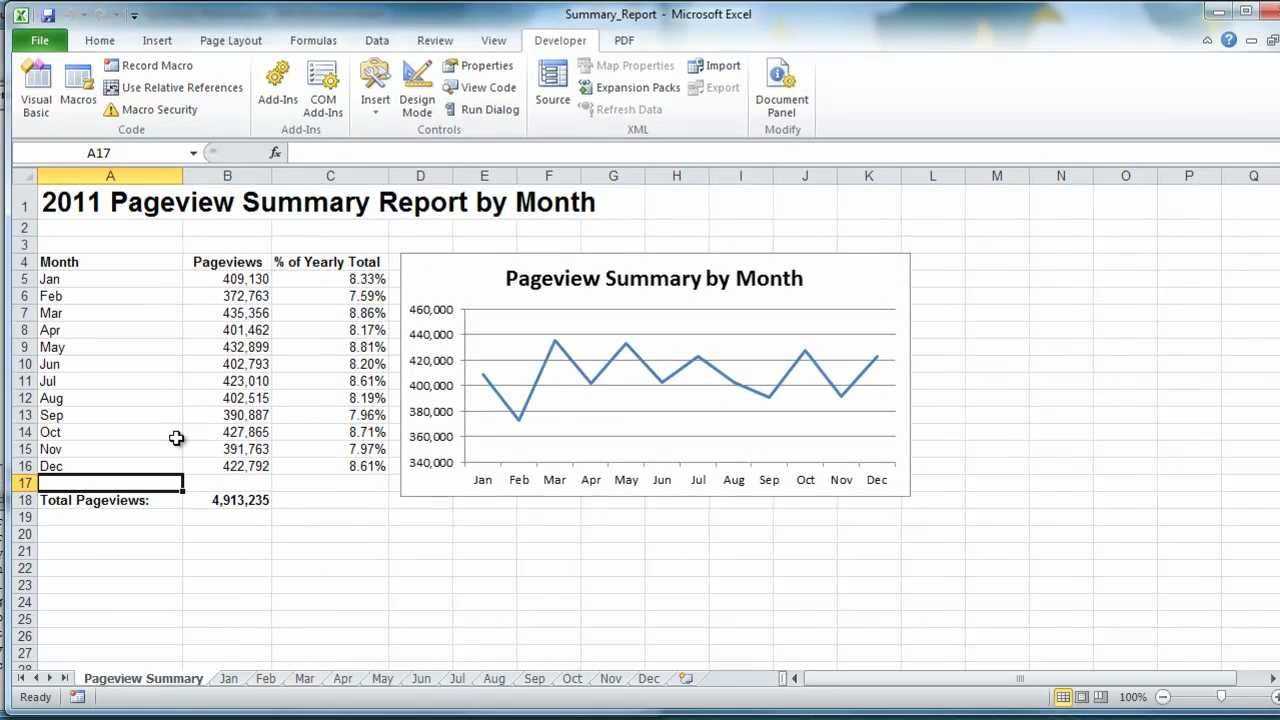 Excel Vba – Create Summary Report Example In Test Summary Report Excel Template