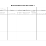 Excellent Employee Work Plan Template Ms Word : V M D Pertaining To Performance Improvement Plan Template Word