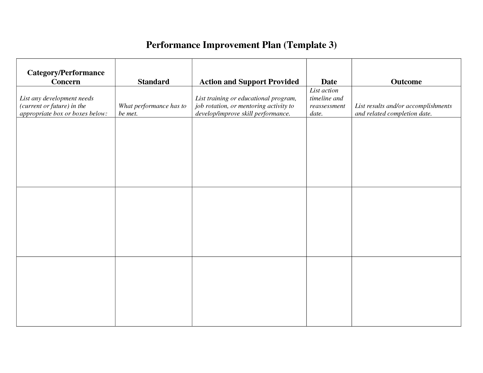 Excellent Employee Work Plan Template Ms Word : V M D Pertaining To Performance Improvement Plan Template Word