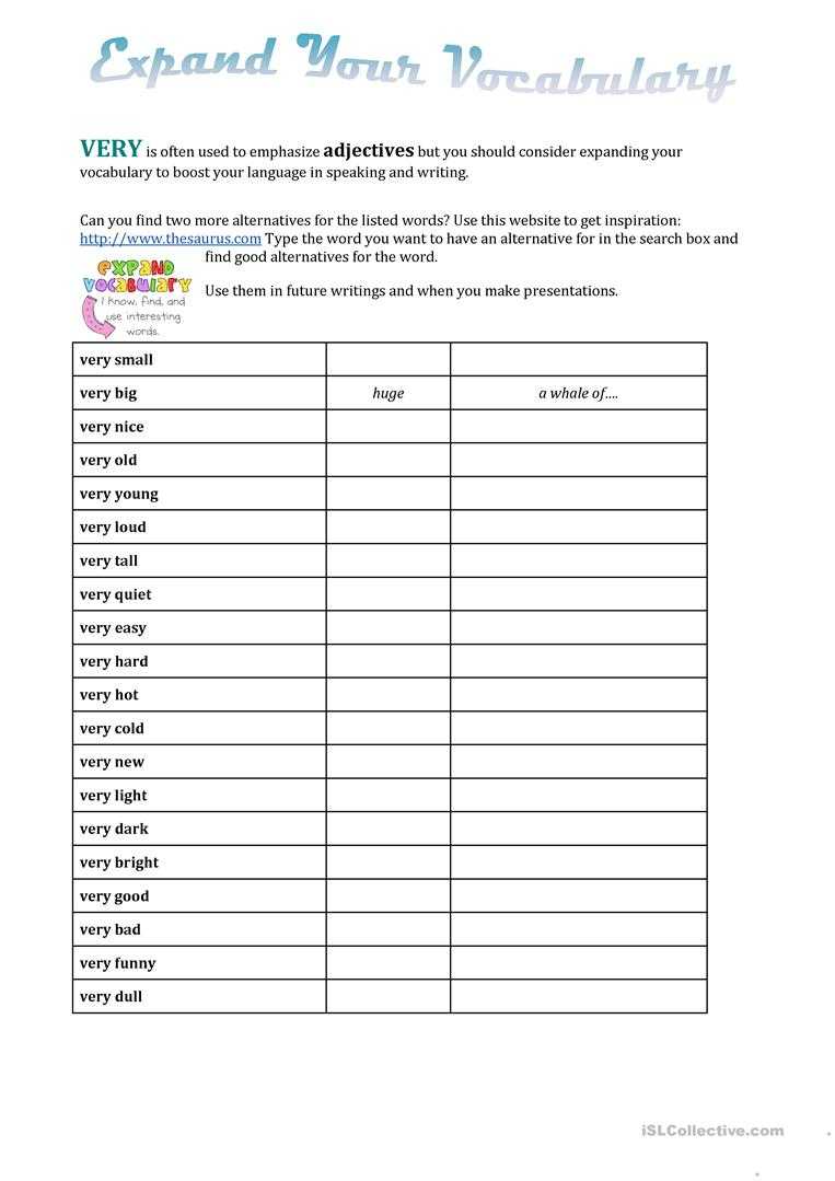 Expand Your Vocabulary – English Esl Worksheets For Distance With Regard To Vocabulary Words Worksheet Template