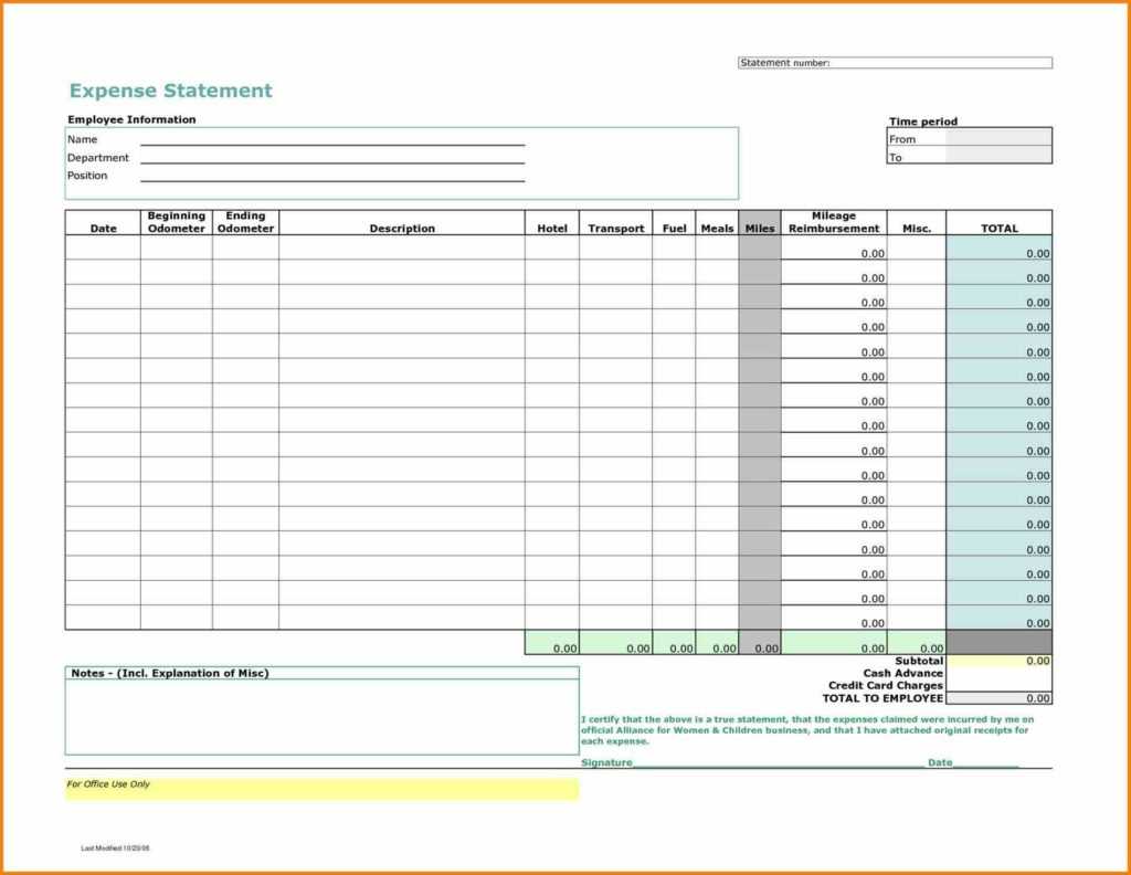 Expense Report Spreadsheet Template And Business Tracking With Regard To Monthly Expense Report Template Excel
