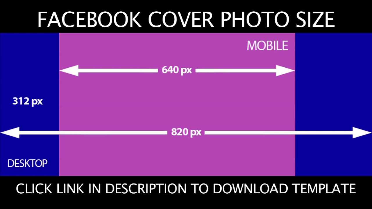 Facebook Cover Photo Size [2020] (Complete) - Facebook Cover Photo Template Within Facebook Banner Size Template
