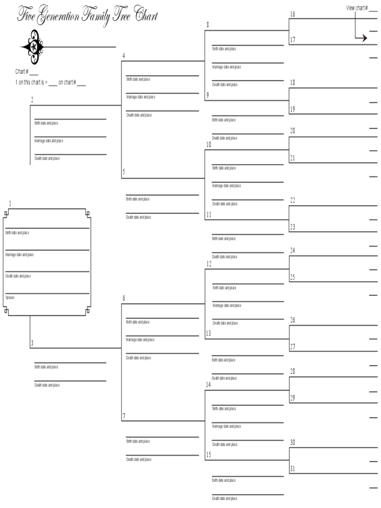 Family Tree Template – 8 Free Templates In Pdf, Word, Excel Inside 3 Generation Family Tree Template Word