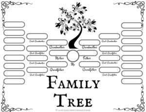 Family Tree Template - Medieval Emporium within Fill In The Blank Family Tree Template