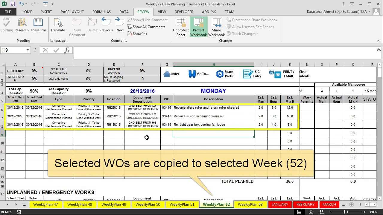 Features Maintenance Planning And Scheduling Excel Template Intended For Machine Breakdown Report Template