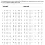 Final Exam 100 Question Test Answer Sheet · Remark Software within Blank Answer Sheet Template 1 100