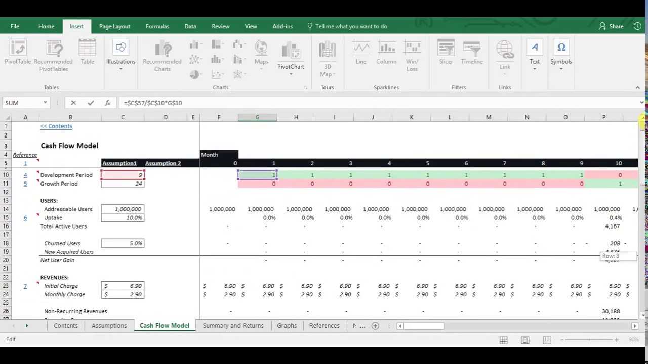 Financial Analysis – Basic Cash Flow Model With Free Excel Template Pertaining To Cash Position Report Template