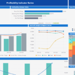 Financial Dashboard Examples | Sisense Intended For Financial Reporting Dashboard Template