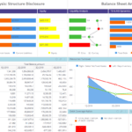 Financial Dashboard Examples | Sisense With Regard To Financial Reporting Dashboard Template